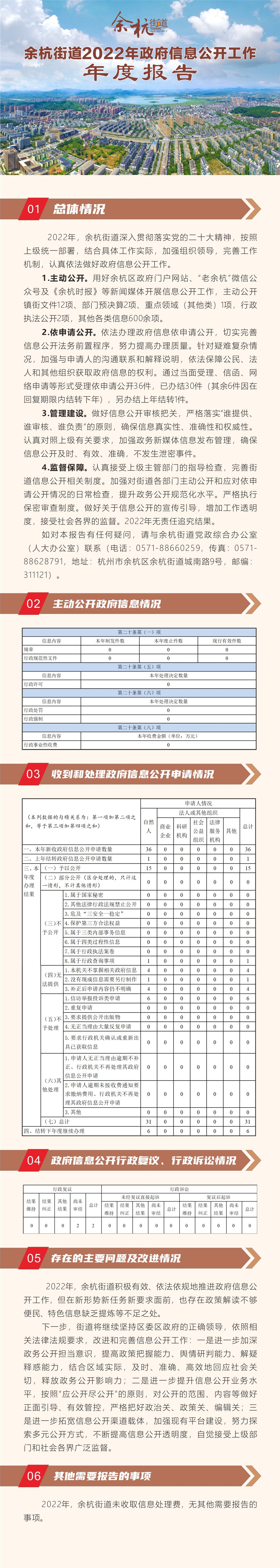 余杭街道办事处2022年政府信息公开工作年度报告.jpg
